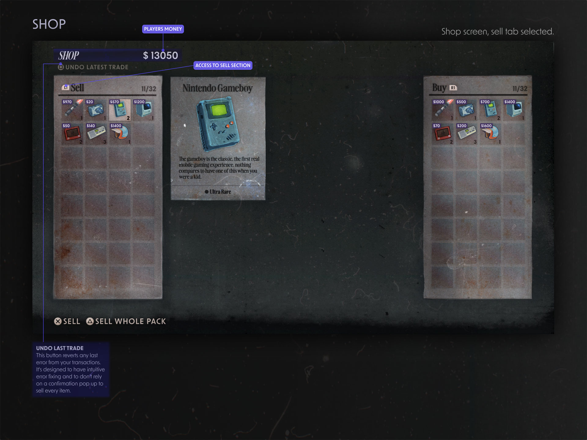 Shop screen, sell tab, with annotations