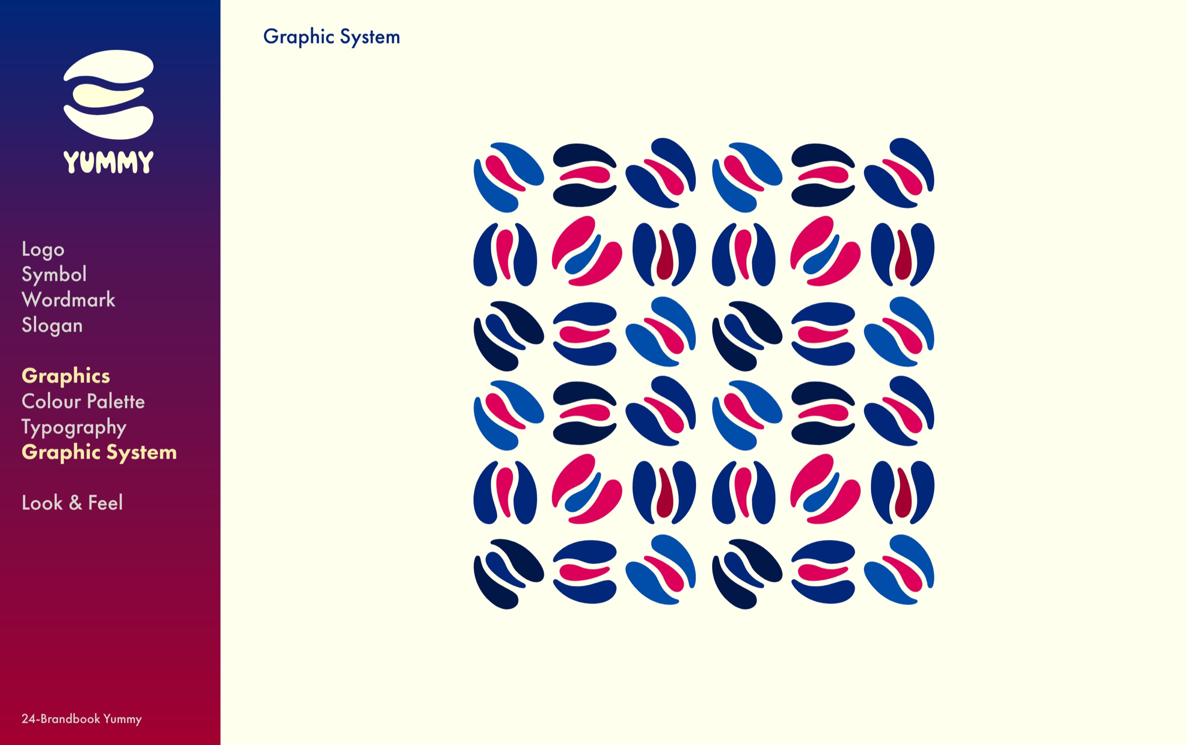 Graphic system: pattern